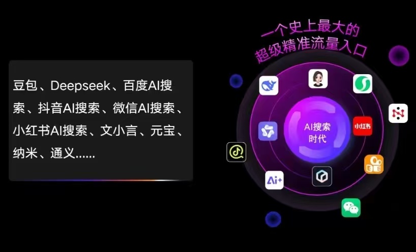 孙吴县AI智能推广新玩法，抢占搜索时代免费精准客源