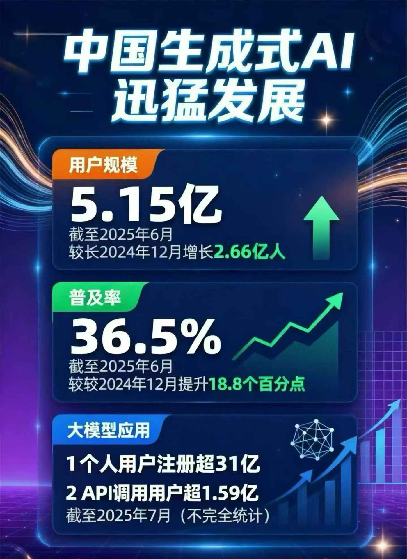 孙吴县豆包GEO优化是什么？内容创作核心逻辑解析