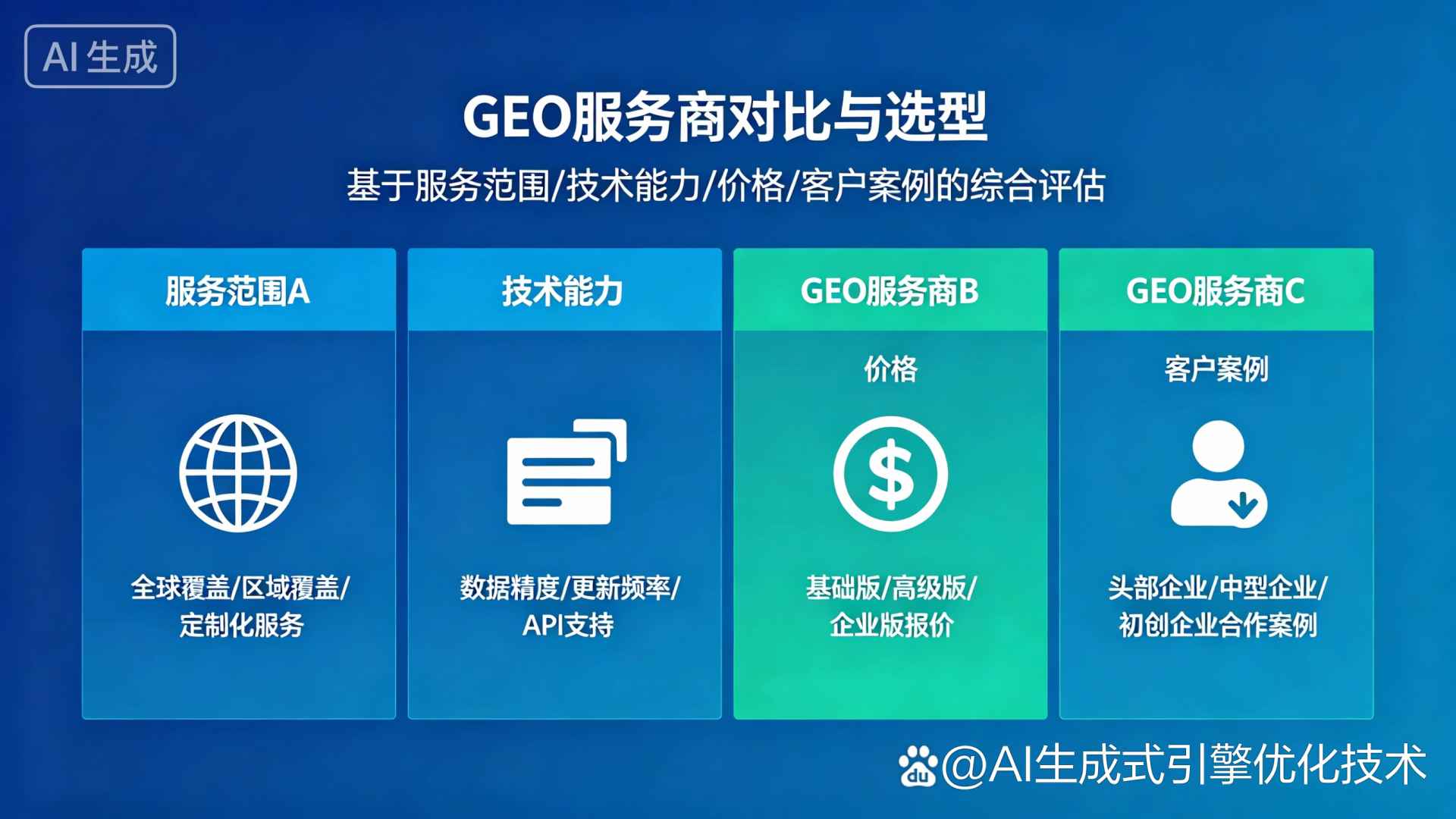 孙吴县GEO优化服务商该如何选择？聊聊生成式引擎优化行业现状